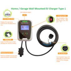 Type 1 " Nissan Leaf " Wall Charger