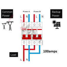 Change Over Switch - DIN Rail Mount - 100 amps Change Over Switch - DIN Rail Mount - 100 amps